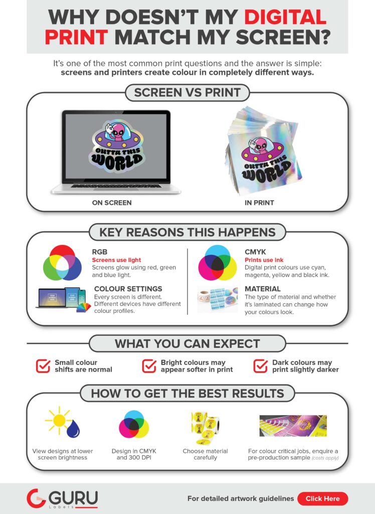 guru labels online labels why cant you print every colour you see 1
